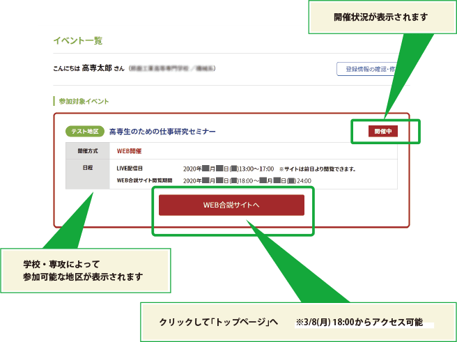 ログイン後の画面キャプチャ